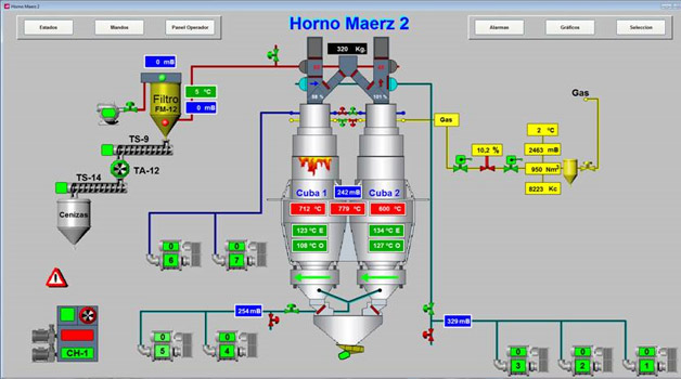 Sistema de control de producción PLC-SCADA en planta minera
