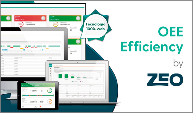OEE Efficiency
