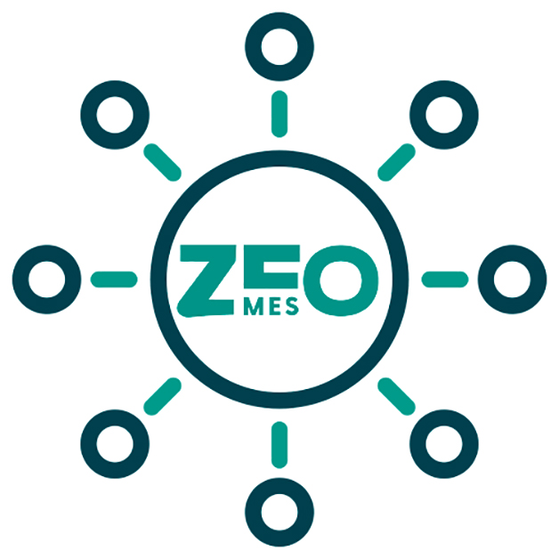 ZEO Connector