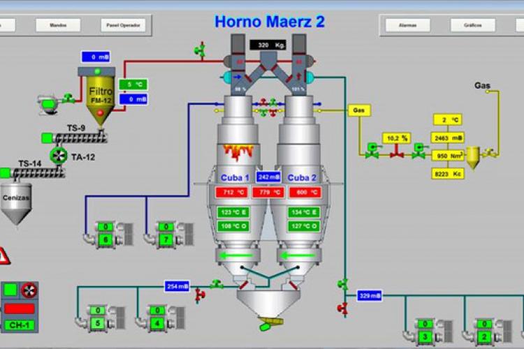 Sistema de control de producción PLC-SCADA en planta minera