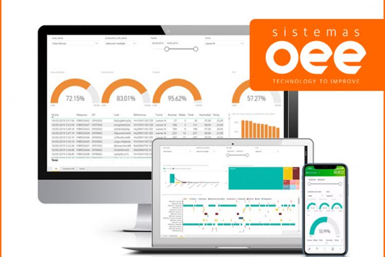 oee-06. Business-Intelligence.png