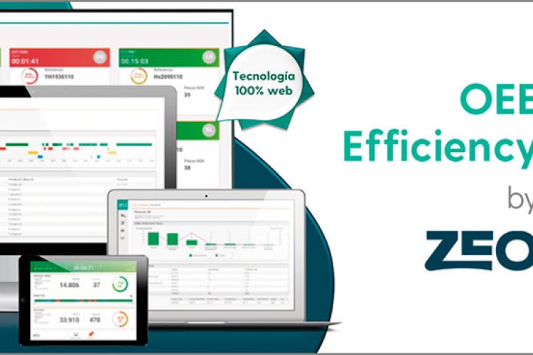 OEE Efficiency