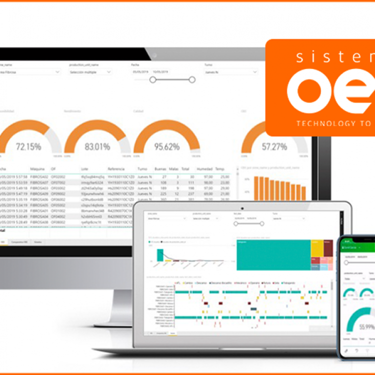 oee-06. Business-Intelligence.png