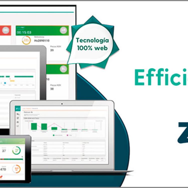 OEE Efficiency
